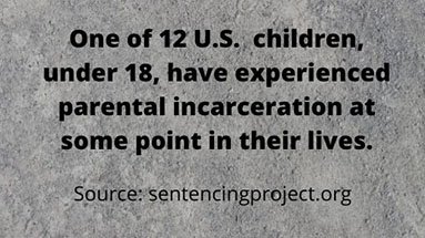 1 in 12 US children experience having incarcerated parents